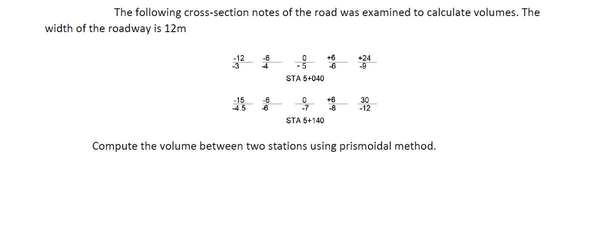 The following cross-section notes of the road was examined to calculate volumes. The
width of the roadway is 12m
-12
-3
+6
-6
-6
+24
-9
STA 5+040
是 号 是
-15
-4.5
-6
-6
+6
-8
30
-12
-7
STA 5+140
Compute the volume between two stations using prismoidal method.
