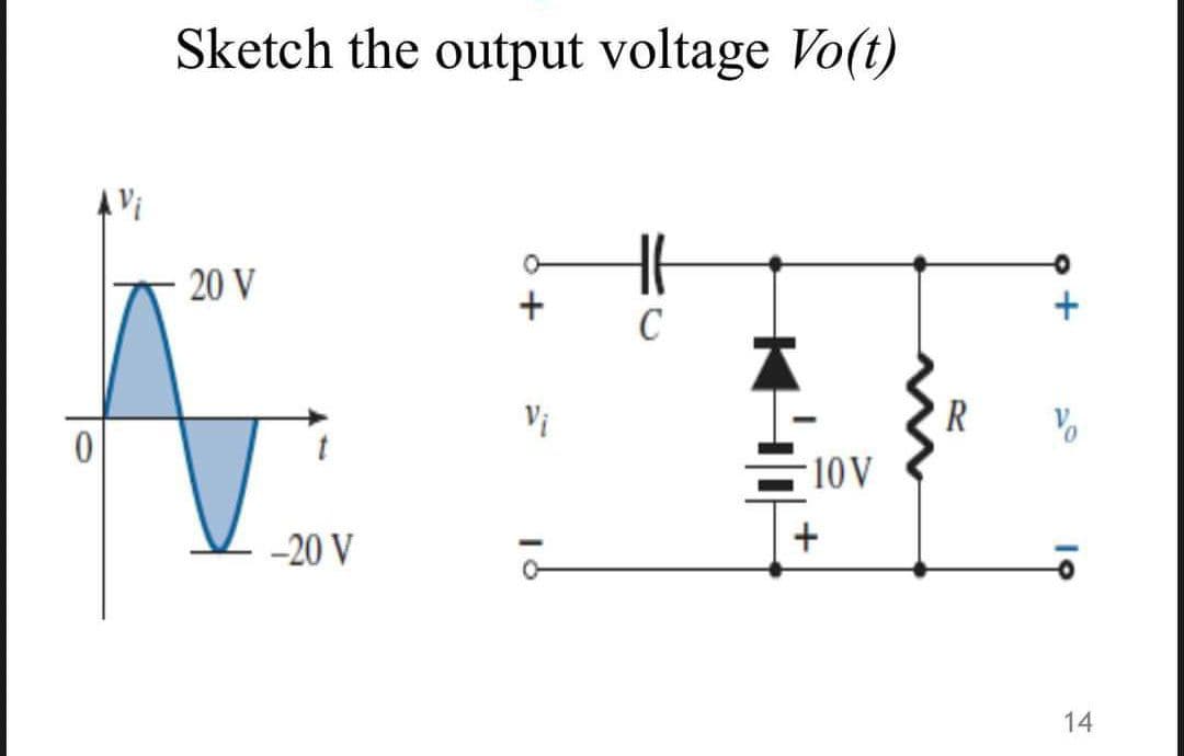 0
Sketch the output voltage Vo(t)
20 V
-20 V
+
Vi
10V
+
R
+
%
14
