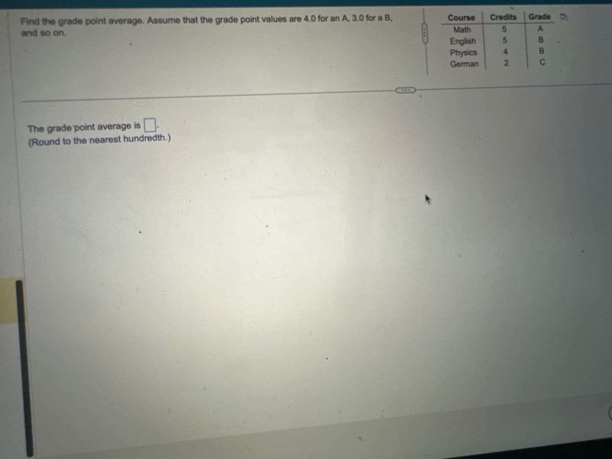 Find the grade point average. Assume that the grade point values are 4.0 for an A, 3.0 for a B,
and so on.
The grade point average is
(Round to the nearest hundredth.)
Course
Math
English
Physics
German
Credits
5
5
4
2
Grade
A
B
B
C