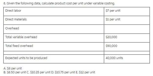 8. Given the following data, calculate product cost per unit under variable costing.
Direct labor
$7 per unit
Direct materials
$1 per unit
Overhead
Total variable overhead
$20,000
Total fixed overhead
$90,000
Expected units to be produced
40,000 units
A. $8 per unit
B. $8.50 per unit C. $10.25 per unit D. $10.75 per unit E. $12 per unit