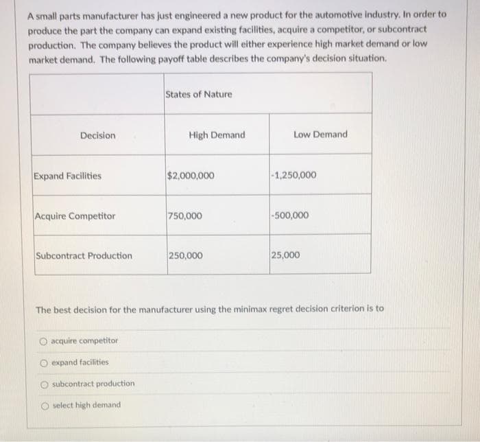 A small parts manufacturer has just engineered a new product for the automotive industry. In order to
produce the part the company can expand existing facilities, acquire a competitor, or subcontract
production. The company believes the product will either experience high market demand or low
market demand. The following payoff table describes the company's decision situation.
Decision
Expand Facilities
Acquire Competitor
Subcontract Production
States of Nature
acquire competitor
expand facilities
subcontract production
select high demand
High Demand
$2,000,000
750,000
250,000
Low Demand
-1,250,000
-500,000
25,000
The best decision for the manufacturer using the minimax regret decision criterion is to