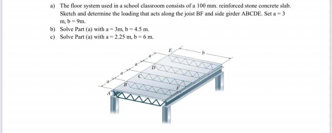 a) The floor system used in a school classroom consists of a 100 mm. reinforced stone concrete slab.
Sketch and determine the loading that acts along the joist BF and side girder ABCDE. Set a = 3
m, b = 9m.
b) Solve Part (a) with a = 3m, b = 4.5 m.
c) Solve Part (a) with a = 2.25 m, b = 6 m.
