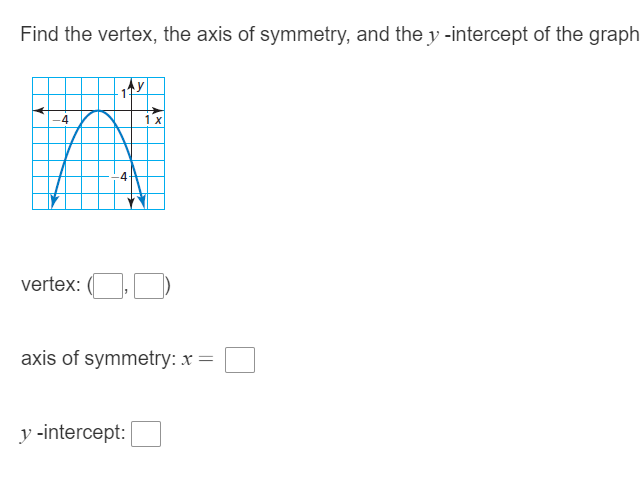 Find the vertex, the axis of symmetry, and the y -intercept of the graph
vertex:
axis of symmetry: x =
y -intercept:
