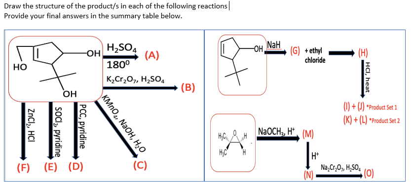 Draw the structure of the product/s in each of the following reactions
Provide your final answers in the summary table below.
H,SO4
(A)
NaH
(G) +ethyl
chloride
-OH
-OH
(H)
Но
180°
K2Cr,0,, H,SO4
(B)
OH
(1) + (1) •Product Set 1
(K) + (L) •Product Set 2
N2OCH3, H*, (M)
HạC
H*
(F) (E) (D)
(C)
Na,Cr,0, H,SO4
(N)
(0)
HCI, heat
KMпO, NaOH, H,0
PCC, pyridine
socd, pyridine
ZnCl, HCI
