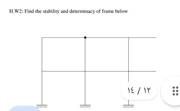 H.W2: Find the stability and determinacy of frame below
١٢
/
١٤
...