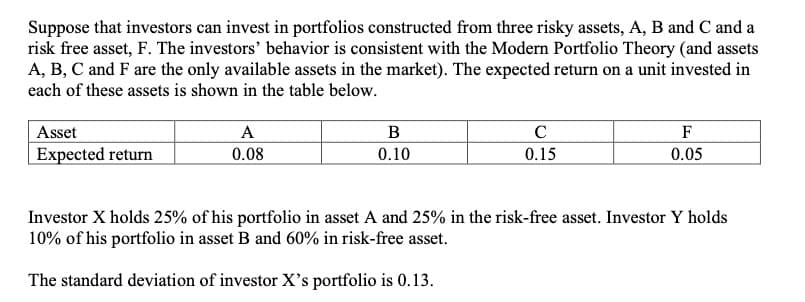 Suppose that investors can invest in portfolios constructed from three risky assets, A, B and C and a
risk free asset, F. The investors' behavior is consistent with the Modern Portfolio Theory (and assets
A, B, C and F are the only available assets in the market). The expected return on a unit invested in
each of these assets is shown in the table below.
Asset
Expected return
A
0.08
B
0.10
C
0.15
F
0.05
Investor X holds 25% of his portfolio in asset A and 25% in the risk-free asset. Investor Y holds
10% of his portfolio in asset B and 60% in risk-free asset.
The standard deviation of investor X's portfolio is 0.13.