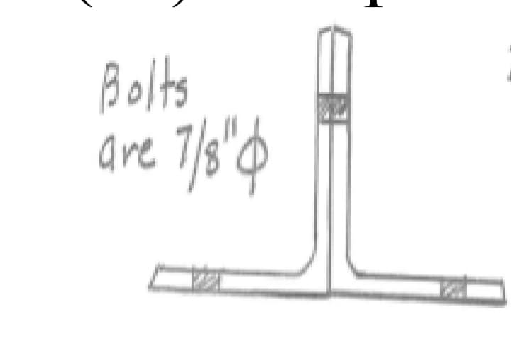Bolts
are 7/8"
