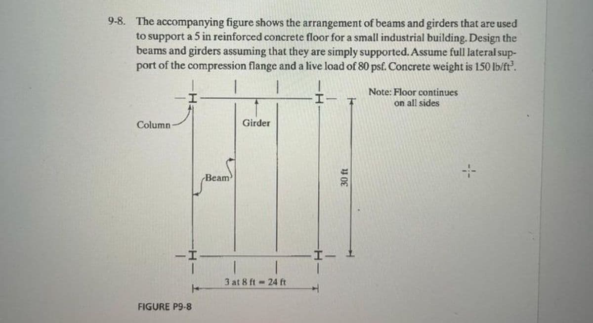 9-8. The accompanying figure shows the arrangement of beams and girders that are used
to support a 5 in reinforced concrete floor for a small industrial building. Design the
beams and girders assuming that they are simply supported. Assume full lateral sup-
port of the compression flange and a live load of 80 psf. Concrete weight is 150 lb/ft²³.
1
Column
-I-
FIGURE P9-8
Beam
Girder
3 at 8 ft 24 ft
I-
T
30 ft
Note: Floor continues
on all sides
