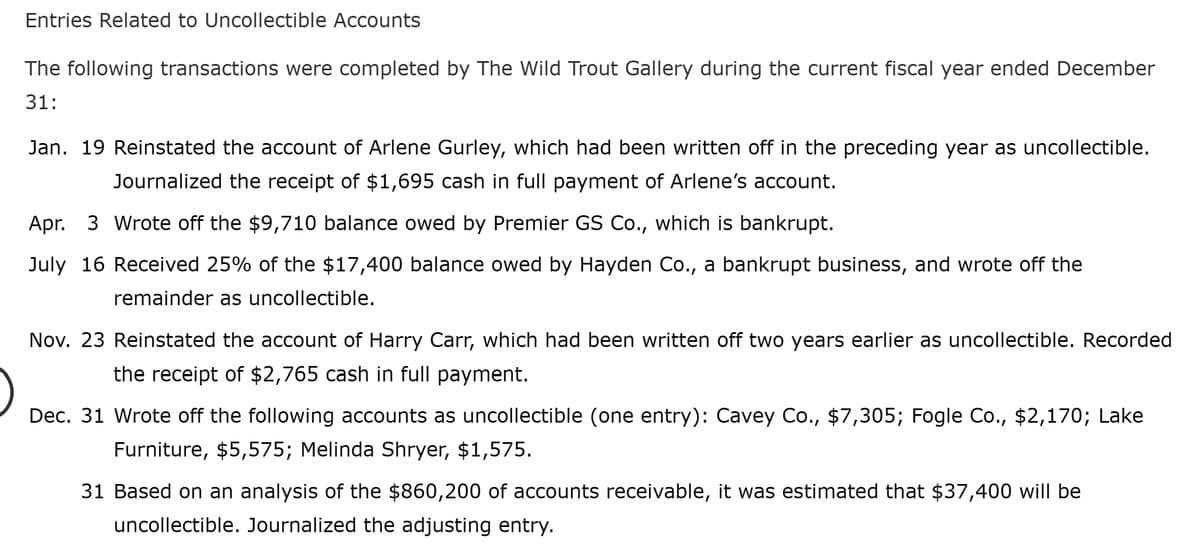 Entries Related to Uncollectible Accounts
The following transactions were completed by The Wild Trout Gallery during the current fiscal year ended December
31:
Jan. 19 Reinstated the account of Arlene Gurley, which had been written off in the preceding year as uncollectible.
Journalized the receipt of $1,695 cash in full payment of Arlene's account.
Apr. 3 Wrote off the $9,710 balance owed by Premier GS Co., which is bankrupt.
July 16 Received 25% of the $17,400 balance owed by Hayden Co., a bankrupt business, and wrote off the
remainder as uncollectible.
Nov. 23 Reinstated the account of Harry Carr, which had been written off two years earlier as uncollectible. Recorded
the receipt of $2,765 cash in full payment.
Dec. 31 Wrote off the following accounts as uncollectible (one entry): Cavey Co., $7,305; Fogle Co., $2,170; Lake
Furniture, $5,575; Melinda Shryer, $1,575.
31 Based on an analysis of the $860,200 of accounts receivable, it was estimated that $37,400 will be
uncollectible. Journalized the adjusting entry.