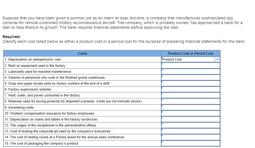 Suppose that you have been given a summer job as an Intern at Issac Alrcams, a company that manufactures sophisticated spy
cameras for remote-controlled millitary reconnalssance alrcraft. The company, which is privately owned, has approached a bank for a
loan to help finance its growth. The bank requires financlal statements before approving the loan.
Requlred:
Classify each cost listed below as elther a product cost or a perlod cost for the purpose of preparing financial statements for the bank.
Costs
Product Cost or Period Cost
1. Depreciation on salespersons' cars.
2. Rent on equipment used in the factory.
3. Lubricants used for machine maintenance.
4. Salaries of personnel who work in the finished goods warehouse.
5. Soap and paper towels used by factory workers at the end of a shift.
6. Factory supervisors' salaries.
7. Heat, water, and power consumed in the factory.
8. Materials used for boxing products for shipment overseas. (Units are not normally boxed.)
9. Advertising costs.
10. Workers' compensation insurance for factory employees.
11. Depreciation on chairs and tables in the factory lunchroom.
Product Cost
12. The wages of the receptionist in the administrative offices.
13. Cost of leasing the corporate jet used by the company's executives.
14. The cost of renting rooms at a Florida resort for the annual sales conference.
15. The cost of packaging the company's product.
