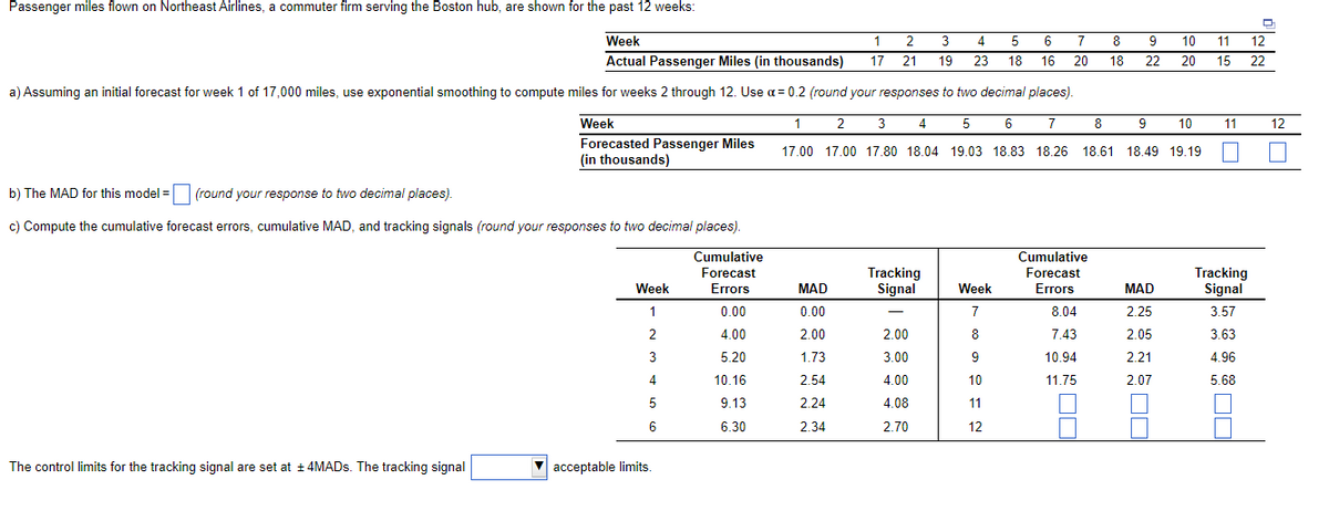 Passenger miles flown on Northeast Airlines, a commuter firm serving the Boston hub, are shown for the past 12 weeks:
모
Week
1
2
3
4
5
6
7
8
10
11
12
Actual Passenger Miles (in thousands)
17
21
19
23
18
16
20
18
22
20
15
22
a) Assuming an initial forecast for week 1 of 17,000 miles, use exponential smoothing to compute miles for weeks 2 through 12. Use a = 0.2 (round your responses to two decimal places).
Week
1
2
3
4.
6
7
8
9
10
11
12
Forecasted Passenger Miles
(in thousands)
17.00 17.00 17.80 18.04 19.03 18.83 18.26 18.61 18.49 19.19
b) The MAD for this model = (round your response to two decimal places).
c) Compute the cumulative forecast errors, cumulative MAD, and tracking signals (round your responses to two decimal places).
Cumulative
Cumulative
Forecast
Forecast
Errors
Tracking
Signal
Tracking
Signal
Week
MAD
Week
Errors
MAD
1
0.00
0.00
7
8.04
2.25
3.57
2
4.00
2.00
2.00
8
7.43
2.05
3.63
3
5.20
1.73
3.00
9
10.94
2.21
4.96
4
10.16
2.54
4.00
10
11.75
2.07
5.68
9.13
2.24
4.08
11
6
6.30
2.34
2.70
12
The control limits for the tracking signal are set at + 4MADS. The tracking signal
acceptable limits.
