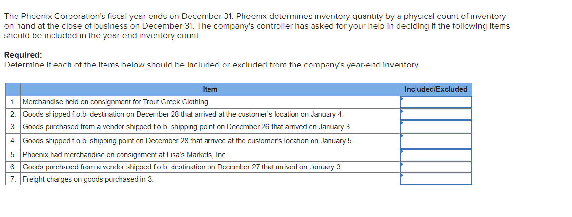 The Phoenix Corporation's fiscal year ends on December 31. Phoenix determines inventory quantity by a physical count of inventory
on hand at the close of business on December 31. The company's controller has asked for your help in deciding if the following items
should be included in the year-end inventory count.
Required:
Determine if each of the items below should be included or excluded from the company's year-end inventory.
Item
Included/Excluded
1
Merchandise held on consignment for Trout Creek Clothing.
2. Goods shipped f.o.b. destination on December 28 that arrived at the customer's location on January 4.
3. Goods purchased from a vendor shipped f.o.b. shipping point on December 26 that arrived on January 3.
4. Goods shipped f.o.b. shipping point on December 28 that arrived at the customer's location on January 5.
5. Phoenix had merchandise on consignment at Lisa's Markets, Inc.
6. Goods purchased from a vendor shipped f.o.b. destination on December 27 that arrived on January 3.
7. Freight charges on goods purchased in 3.
