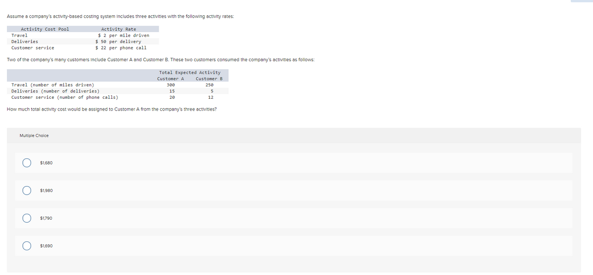 Assume a company's activity-based costing system Includes three activitles with the following activity rates:
Activity Cost Pool
Activity Rate
$ 2 per mile driven
$ 50 per delivery
$ 22 per phone call
Travel
Deliveries
Customer service
Two of the company's many customers Include Customer A and Customer B. These two customers consumed the company's activitles as follows:
Total Expected Activity
Customer A
Customer B
Travel (number of miles driven)
300
250
Deliveries (number of deliveries)
Customer service (number of phone calls)
15
5
20
12
How much total activity cost would be assigned to Customer A from the company's three activitles?
Multiple Choice
$1,680
$1,980
$1,790
$1,690

