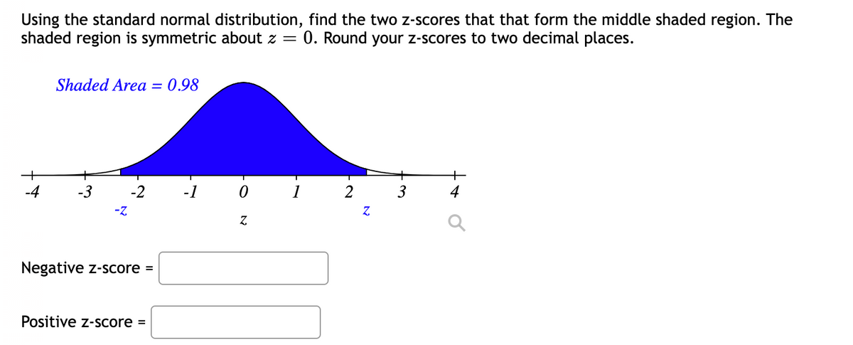 Using the standard normal distribution, find the two z-scores that that form the middle shaded region. The
shaded region is symmetric about z = 0. Round your z-scores to two decimal places.
Shaded Area = : 0.98
Negative z-score =
Positive z-score =
-1
Z
2
Z
3