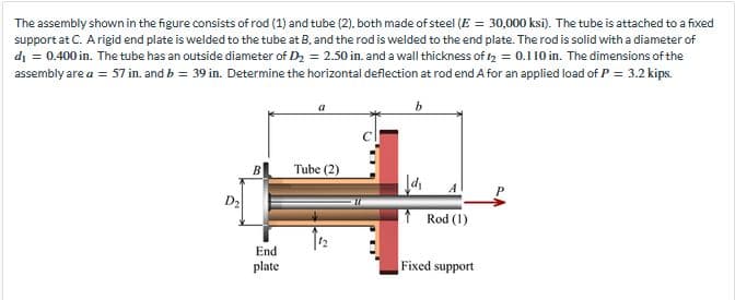 The assembly shown in the figure consists of rod (1) and tube (2), both made of steel (E = 30,000 ksi). The tube is attached to a fixed
support at C. A rigid end plate is welded to the tube at B, and the rod is welded to the end plate. The rod is solid with a diameter of
d₁ = 0.400 in. The tube has an outside diameter of D₂ = 2.50 in. and a wall thickness of 12 = 0.110 in. The dimensions of the
assembly are a = 57 in. and b = 39 in. Determine the horizontal deflection at rod end A for an applied load of P = 3.2 kips.
b
End
plate
Tube (2)
↑ Rod (1)
Fixed:
support