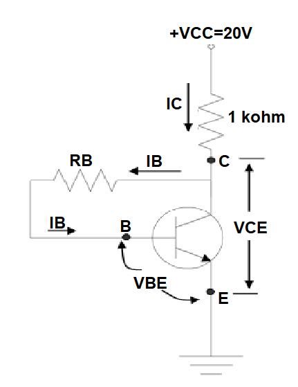 RB
IB.
B
IB
VBE
+VCC=20V
IC
1 kohm
C
E
VCE