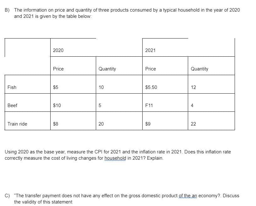 B) The information on price and quantity of three products consumed by a typical household in the year of 2020
and 2021 is given by the table below:
2020
2021
Price
Quantity
Price
Quantity
Fish
$5
10
$5.50
12
Beef
$10
5
F11
Train ride
$8
$9
22
Using 2020 as the base year, measure the CPI for 2021 and the inflation rate in 2021. Does this inflation rate
correctly measure the cost of living changes for household in 2021? Explain.
C) "The transfer payment does not have any effect on the gross domestic product of the an economy?. Discuss
the validity of this statement
20
