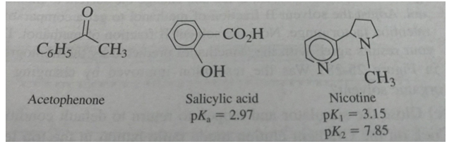 CO,H
N.
C,H5
CH3
OH
CH3
Salicylic acid
pK, = 2.97
Acetophenone
Nicotine
pK = 3.15
pK2 = 7.85
%3D
%3D

