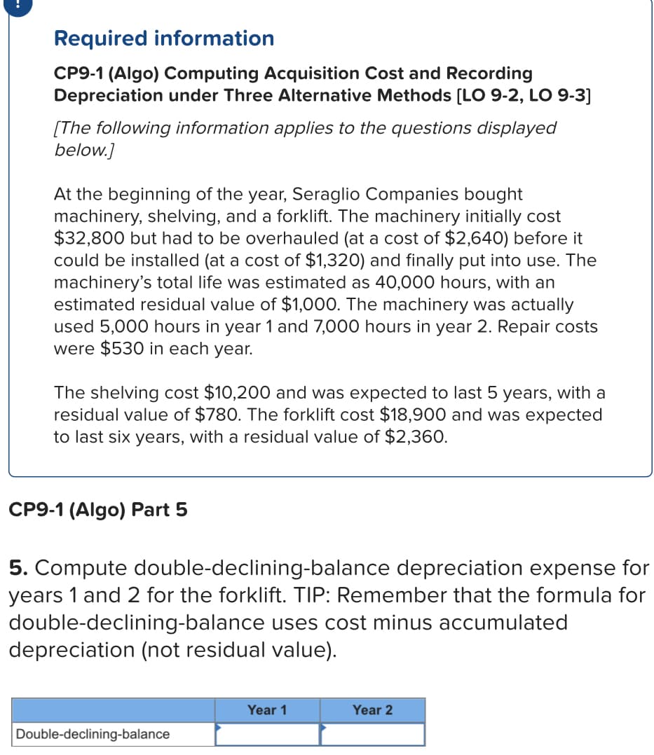 Required information
CP9-1 (Algo) Computing Acquisition Cost and Recording
Depreciation under Three Alternative Methods [LO 9-2, LO 9-3]
[The following information applies to the questions displayed
below.]
At the beginning of the year, Seraglio Companies bought
machinery, shelving, and a forklift. The machinery initially cost
$32,800 but had to be overhauled (at a cost of $2,640) before it
could be installed (at a cost of $1,320) and finally put into use. The
machinery's total life was estimated as 40,000 hours, with an
estimated residual value of $1,000. The machinery was actually
used 5,000 hours in year 1 and 7,000 hours in year 2. Repair costs
were $530 in each year.
The shelving cost $10,200 and was expected to last 5 years, with a
residual value of $780. The forklift cost $18,900 and was expected
to last six years, with a residual value of $2,360.
CP9-1 (Algo) Part 5
5. Compute double-declining-balance depreciation expense for
years 1 and 2 for the forklift. TIP: Remember that the formula for
double-declining-balance uses cost minus accumulated
depreciation (not residual value).
Double-declining-balance
Year 1
Year 2