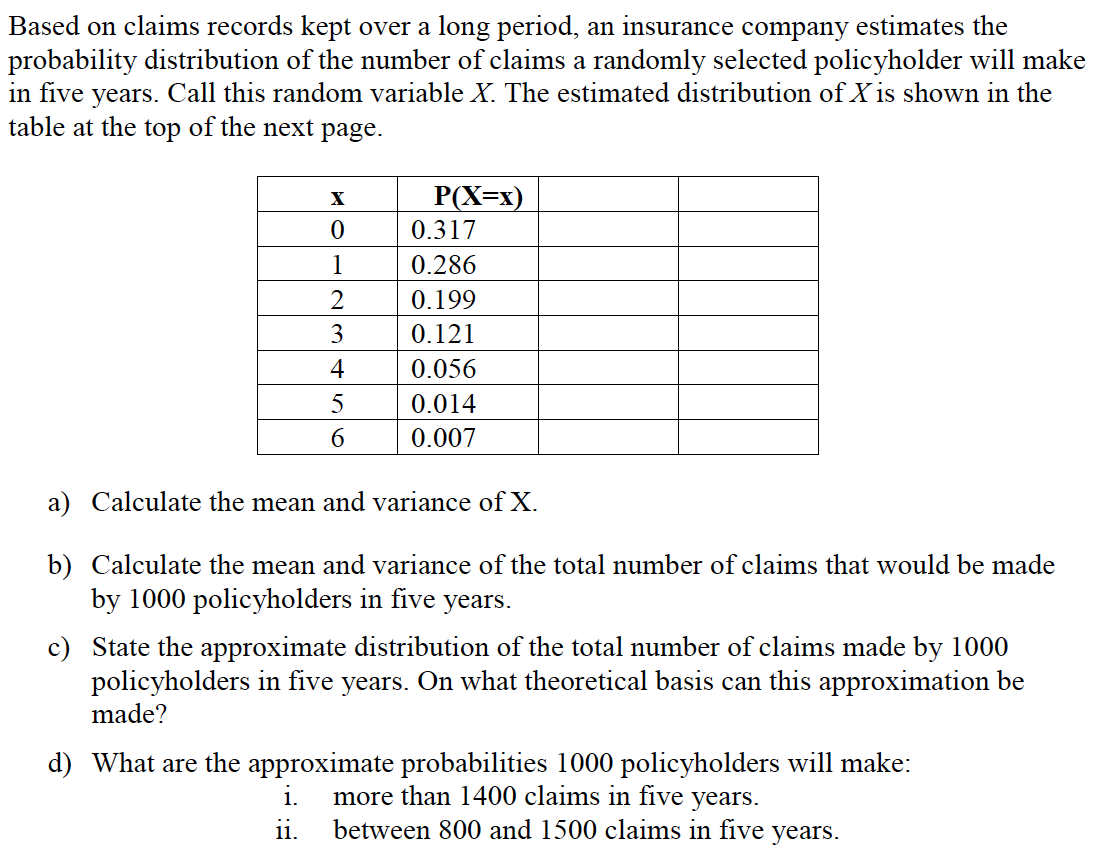 Based on claims records kept over a long period, an insurance company estimates the
probability distribution of the number of claims a randomly selected policyholder will make
in five years.
Call this random variable X. The estimated distribution of X is shown in the
table at the top of the next page.
X
0
1
2
3
4
5
6
P(X=x)
0.317
0.286
0.199
0.121
0.056
0.014
0.007
a) Calculate the mean and variance of X.
b) Calculate the mean and variance of the total number of claims that would be made
by 1000 policyholders in five years.
c) State the approximate distribution of the total number of claims made by 1000
policyholders in five years. On what theoretical basis can this approximation be
made?
d) What are the approximate probabilities 1000 policyholders will make:
i. more than 1400 claims in five years.
11.
between 800 and 1500 claims in five years.