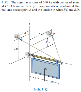 5-82. The sign has a mass of 100 kg with center of mass
at G. Determine the x, y, z components of reaction at the
ball-and-socket joint A and the tension in wires BC and BD.
2 nf
1'm
2 'm
*G
1 m
1 m
Prob. 5-82
2.
