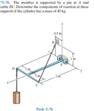 *5-76. The member is supported by a pin at A and
cable BC. Determine the components of reaction at these
supports if the cylinder has a mass of 40 kg.
0.5 m
B
1 m
3 ní
Prob. 5-76
