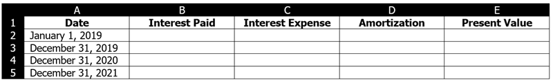 A
Date
D
E
1
Interest Paid
Interest Expense
Amortization
Present Value
2 January 1, 2019
3 December 31, 2019
December 31, 2020
December 31, 2021
4
5
B
