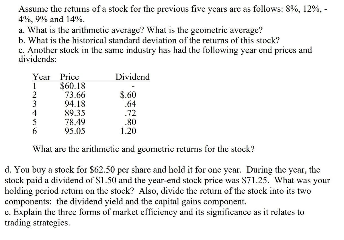 Assume the returns of a stock for the previous five years are as follows: 8%, 12%, -
4%, 9% and 14%.
a. What is the arithmetic average? What is the geometric average?
b. What is the historical standard deviation of the returns of this stock?
c. Another stock in the same industry has had the following year end prices and
dividends:
Year Price
$60.18
73.66
94.18
89.35
78.49
95.05
Dividend
1
$.60
.64
.72
.80
1.20
4
What are the arithmetic and geometric returns for the stock?
d. You buy a stock for $62.50 per share and hold it for one year. During the year, the
stock paid a dividend of $1.50 and the year-end stock price was $71.25. What was your
holding period return on the stock? Also, divide the return of the stock into its two
components: the dividend yield and the capital gains component.
e. Explain the three forms of market efficiency and its significance as it relates to
trading strategies.
T23t56
