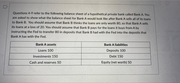 Questions 4-9 refer to the following balance sheet of a hypothetical private bank called Bank A. You
are asked to show what the balance sheet for Bank A would look like after Bank A sells all of its loans
to Bank B. You should assume that Bank B thinks the loans are only worth 80, so that Bank A sells
its loans at a loss of 20. You should assume that Bank B pays for the loans it buys from A by
instructing the Fed to transfer 80 in deposits that Bank B had with the Fed into the deposits that
Bank A has with the Fed.
Bank A assets
Bank A liabilities
Loans 100
Deposits 100
Investments 150
Debt 150
Cash and reserves 50
Equity (net worth) 50
