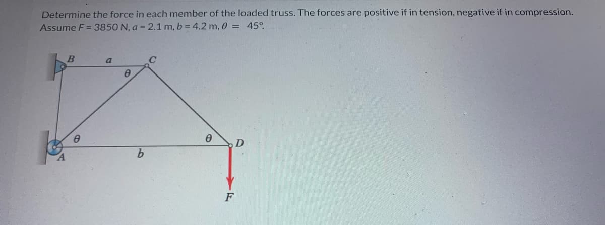 Determine the force in each member of the loaded truss. The forces are positive if in tension, negative if in compression.
Assume F = 3850 N, a = 2.1 m, b = 4.2 m, 0 = 45°.
B
8
a
0
b
C
Ө
5.
F