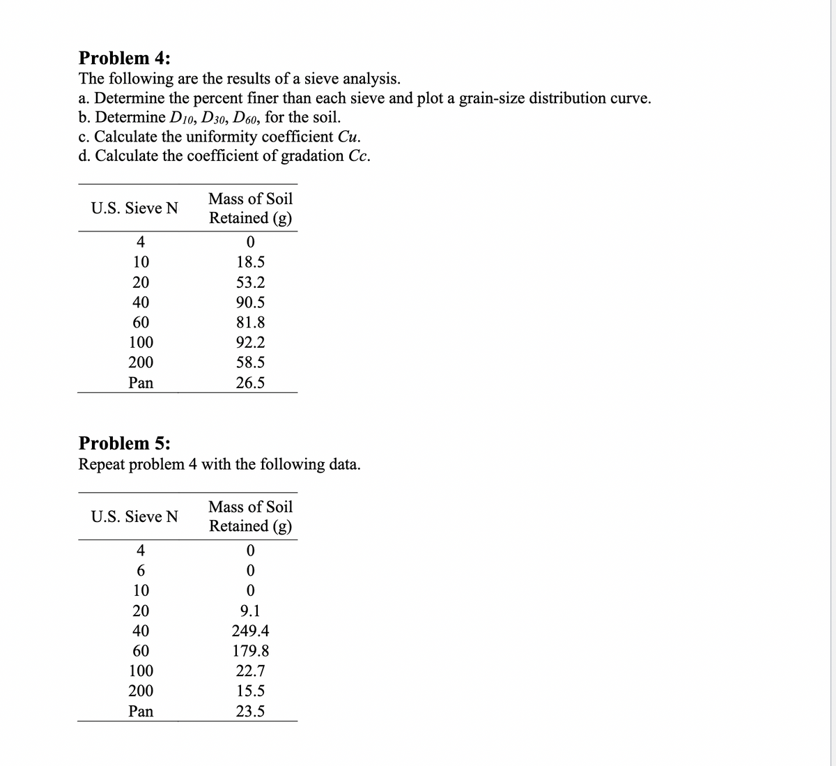 Problem 4:
The following are the results of a sieve analysis.
a. Determine the percent finer than each sieve and plot a grain-size distribution curve.
b. Determine D10, D30, D60, for the soil.
c. Calculate the uniformity coefficient Cu.
d. Calculate the coefficient of gradation Cc.
U.S. Sieve N
4
10
20
40
60
100
200
Pan
U.S. Sieve N
Mass of Soil
Retained (g)
Problem 5:
Repeat problem 4 with the following data.
4
6
10
20
40
60
100
200
Pan
0
18.5
53.2
90.5
81.8
92.2
58.5
26.5
Mass of Soil
Retained (g)
0
0
0
9.1
249.4
179.8
22.7
15.5
23.5