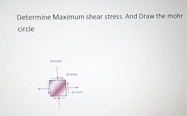 Determine Maximum shear stress. And Draw the mohr
circle
25 M po
55 M pa
65 M po
