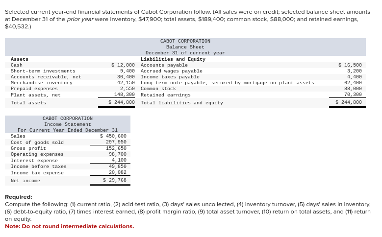 Selected current year-end financial statements of Cabot Corporation follow. (All sales were on credit; selected balance sheet amounts
at December 31 of the prior year were inventory, $47,900; total assets, $189,400; common stock, $88,000; and retained earnings,
$40,532.)
Assets
Cash
Short-term investments
Accounts receivable, net
Merchandise inventory
Prepaid expenses
Plant assets, net
Total assets
CABOT CORPORATION
$ 12,000
9,400
CABOT CORPORATION
Balance Sheet
December 31 of current year
Liabilities and Equity
Accounts payable
Accrued wages payable
30, 400
Income taxes payable
42,150
2,550
148,300
Long-term note payable, secured by mortgage on plant assets
Common stock
Retained earnings
$ 244,800
Total liabilities and equity
Income Statement
For Current Year Ended December 31
Sales
Cost of goods sold
Gross profit
Operating expenses
Interest expense
Income before taxes
Income tax expense
Net income
$ 450,600
297,950
152,650
98,700
4,100
49,850
20,082
$ 29,768
$ 16,500
3,200
4,400
62,400
88,000
70,300
$ 244,800
Required:
Compute the following: (1) current ratio, (2) acid-test ratio, (3) days' sales uncollected, (4) inventory turnover, (5) days' sales in inventory,
(6) debt-to-equity ratio, (7) times interest earned, (8) profit margin ratio, (9) total asset turnover, (10) return on total assets, and (11) return
on equity.
Note: Do not round intermediate calculations.