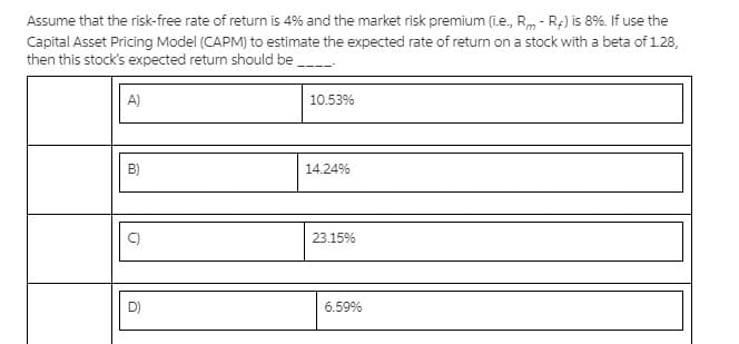 Assume that the risk-free rate of return is 4% and the market risk premium (i.e., Rm - Rf) is 8%. If use the
Capital Asset Pricing Model (CAPM) to estimate the expected rate of return on a stock with a beta of 1.28,
then this stock's expected return should be --
A)
10.53%
B)
14.24%
23.15%
6.59%
