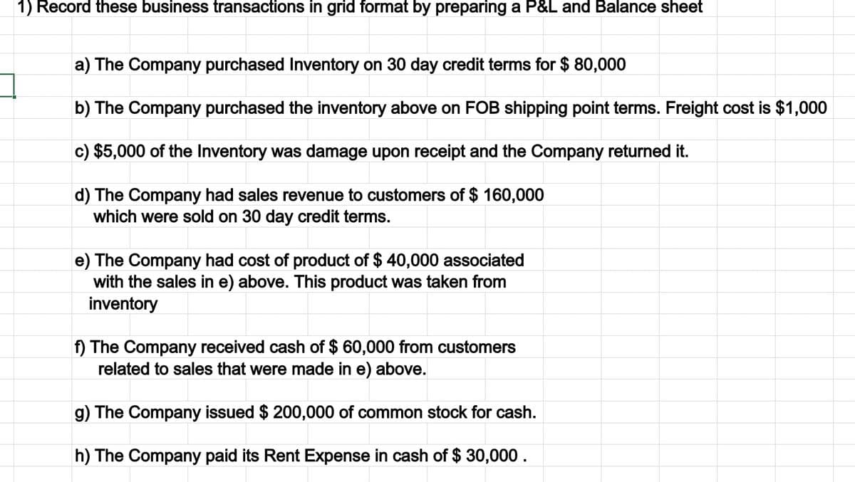 1) Record these business transactions in grid format by preparing a P&L and Balance sheet
a) The Company purchased Inventory on 30 day credit terms for $80,000
b) The Company purchased the inventory above on FOB shipping point terms. Freight cost is $1,000
c) $5,000 of the Inventory was damage upon receipt and the Company returned it.
d) The Company had sales revenue to customers of $ 160,000
which were sold on 30 day credit terms.
e) The Company had cost of product of $ 40,000 associated
with the sales in e) above. This product was taken from
inventory
f) The Company received cash of $ 60,000 from customers
related to sales that were made in e) above.
g) The Company issued $ 200,000 of common stock for cash.
h) The Company paid its Rent Expense in cash of $ 30,000.