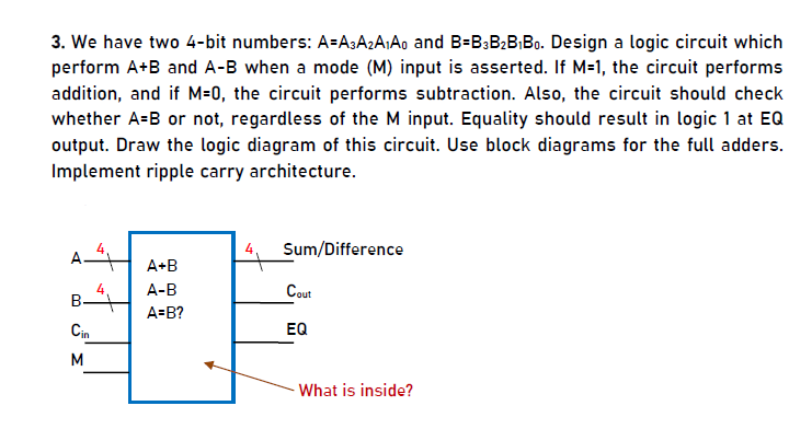 3. We have two 4-bit numbers: A=A3A2A¡Ao and B=B3B2B¡Bo. Design a logic circuit which
perform A+B and A-B when a mode (M) input is asserted. If M-1, the circuit performs
addition, and if M=0, the circuit performs subtraction. Also, the circuit should check
whether A=B or not, regardless of the M input. Equality should result in logic 1 at EQ
output. Draw the logic diagram of this circuit. Use block diagrams for the full adders.
Implement ripple carry architecture.
A
Sum/Difference
A+B
4
А-В
Cout
A=B?
Cin
EQ
M
- What is inside?
