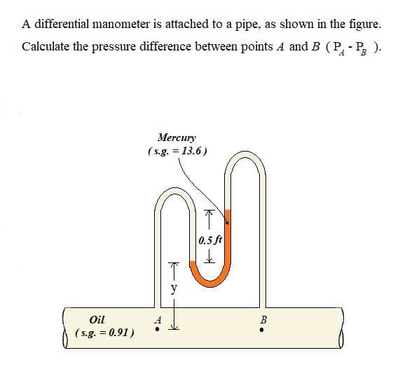 A differential manometer is attached to a pipe, as shown in the figure.
Calculate the pressure difference between points A and B (P- P, ).
Mercury
(s.g. = 13.6)
0.5 ft
y
Oil
B
(s.g. = 0.91)

