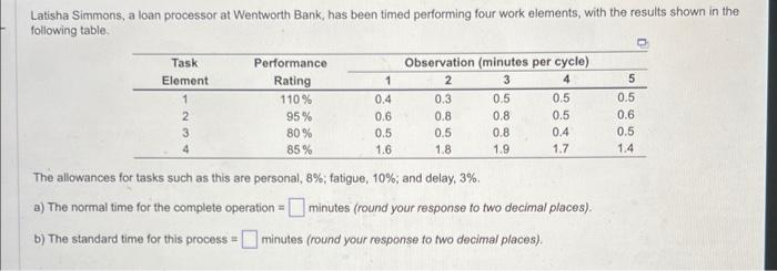 Latisha Simmons, a loan processor at Wentworth Bank, has been timed performing four work elements, with the results shown in the
following table.
Task
Element
1
2
3
4
Performance
Rating
110%
95%
80%
85%
1
0.4
46
0.6
Observation (minutes per cycle)
2
3
4
10007
3858
0.3
0.8
0.5
0.5
to ao co in
1.8
0.8
0.5
1.6
The allowances for tasks such as this are personal, 8%; fatigue, 10% ; and delay, 3%.
a) The normal time for the complete operation = minutes (round your response to two decimal places).
b) The standard time for this process = minutes (round your response to two decimal places).
0.8
0.5
0.5
0.4
1.7
1.9
5
0.5
0.6
0.5
1.4