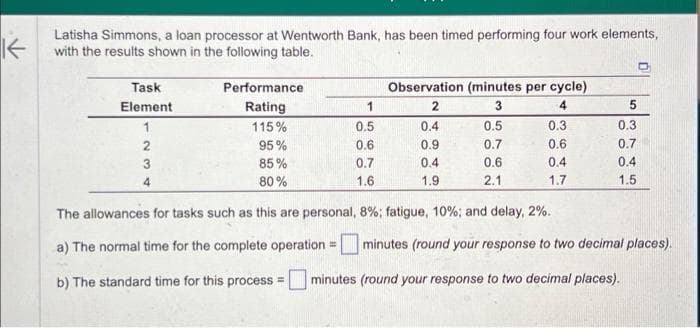 K
Latisha Simmons, a loan processor at Wentworth Bank, has been timed performing four work elements,
with the results shown in the following table.
Task
Element
1
2
3
4
Performance
Rating
115%
95%
85%
80%
1
0.5
0.6
0.7
1.6
Observation (minutes per cycle)
2
3
4
0.4
0.9
0.4
1.9
0.5
0.7
0.6
2.1
0.3
0.6
0.4
1.7
5
0.3
0.7
0.4
1.5
The allowances for tasks such as this are personal, 8%; fatigue, 10%; and delay, 2%.
a) The normal time for the complete operation =
minutes (round your response to two decimal places).
b) The standard time for this process = minutes (round your response to two decimal places).