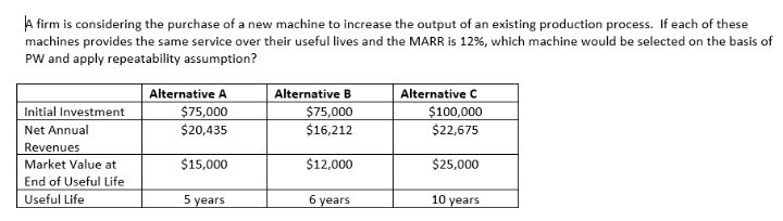 A firm is considering the purchase of a new machine to increase the output of an existing production process. If each of these
machines provides the same service over their useful lives and the MARR is 12%, which machine would be selected on the basis of
PW and apply repeatability assumption?
Alternative B
$75,000
Alternative C
$100,000
$2,675
Alternative A
Initial Investment
$75,000
$20,435
Net Annual
$16,212
Revenues
Market Value at
$15,000
$12,000
$25,000
End of Useful Life
Useful Life
5 years
6 years
10 years
