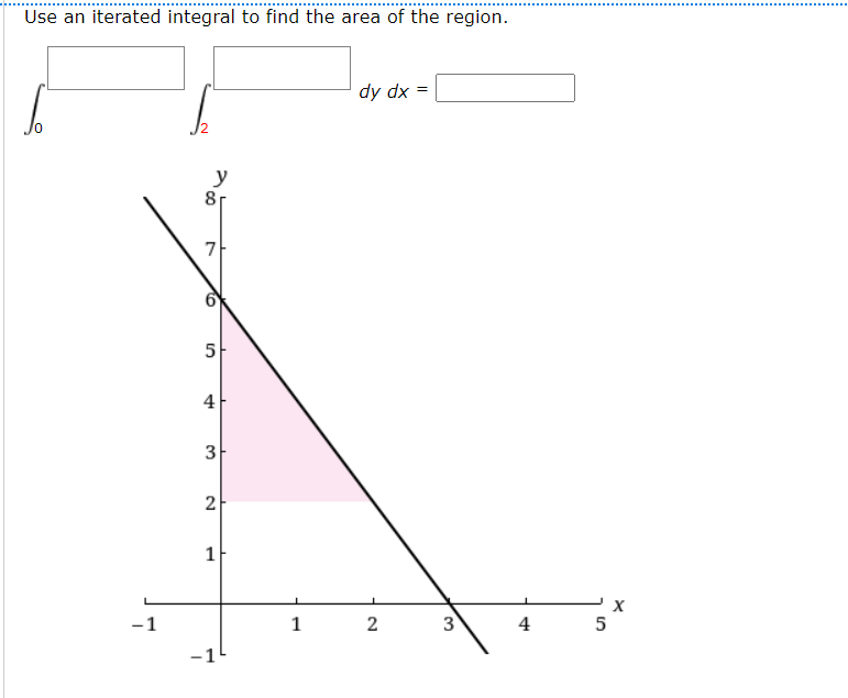 Use an iterated integral to find the area of the region.
dy dx =
y
8
7
5
4
3
2
1
-1
1
3
4
-1
2.

