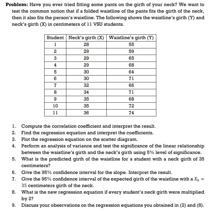 Problem: Have you ever tried fitting some pants on the girth of your neck? We want to
test the common notion that if a folded waistline of the pants fits the girth of the neck,
then it also fits the person's waistline. The following shows the waistline's girth (Y) and
neck's girth (X) in centimeters of 11 VSU students.
Student Neck's girth (X)
1
28
2
29
3
4
5
6
7
8
9
10
11
29
29
30
30
32
34
35
35
36
Waistline's girth (Y)
55
59
65
68
64
71
66
71
68
72
74
1.
2.
Compute the correlation coefficient and interpret the result.
Find the regression equation and interpret the coefficients.
Plot the regression equation on the scatter diagram.
3.
4. Perform an analysis of variance and test the significance of the linear relationship
between the waistline's girth and the neck's girth using 5% level of significance.
5. What is the predicted girth of the waistline for a student with a neck girth of 35
centimeters?
6. Give the 95% confidence interval for the slope. Interpret the result.
7.
Give the 95% confidence interval of the expected girth of the waistline with a Xo =
35 centimeters girth of the neck.
8.
What is the new regression equation if every student's neck girth were multiplied
by 2?
9.
Discuss your observations on the regression equations you obtained in (2) and (8).