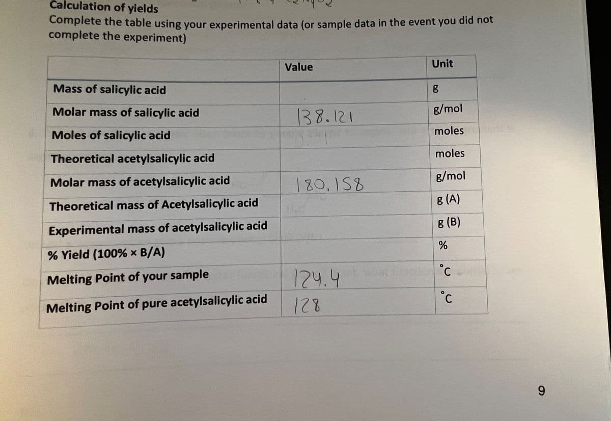 Calculation of yields
Complete the table using your experimental data (or sample data in the event you did not
complete the experiment)
Mass of salicylic acid
Molar mass of salicylic acid
Moles of salicylic acid
Theoretical acetylsalicylic acid
Molar mass of acetylsalicylic acid
Theoretical mass of Acetylsalicylic acid
Experimental mass of acetylsalicylic acid
% Yield (100% × B/A)
X
Melting Point of your sample
Melting Point of pure acetylsalicylic acid
Value
138.121
p
180.158
12
124.4
128
Unit
g
g/mol
moles
moles
g/mol
g (A)
g (B)
do
%
°C
с
°℃
9
