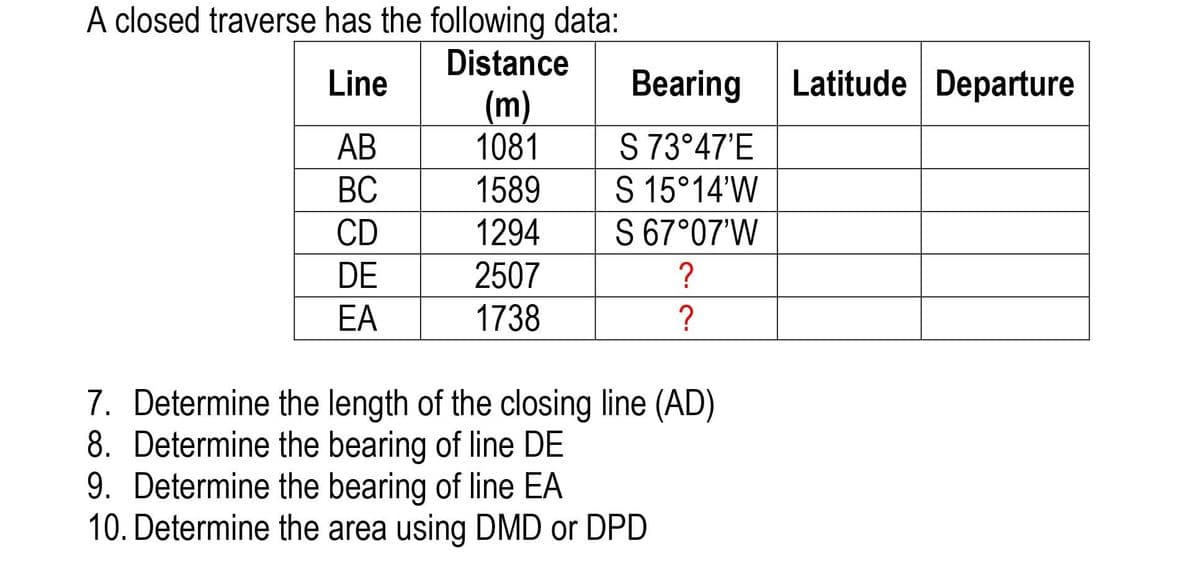 A closed traverse has the following data:
Distance
Line
Вearing
Latitude Departure
(m)
1081
S 73°47'E
S 15°14'W
S 67°07'W
АВ
ВС
1589
CD
1294
DE
2507
EA
1738
7. Determine the length of the closing line (AD)
8. Determine the bearing of line DE
9. Determine the bearing of line EA
10. Determine the area using DMD or DPD
