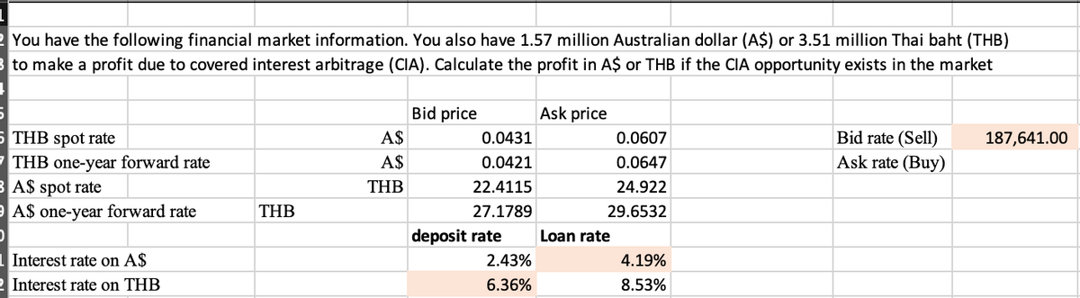 2 You have the following financial market information. You also have 1.57 million Australian dollar (A$) or 3.51 million Thai baht (THB)
3 to make a profit due to covered interest arbitrage (CIA). Calculate the profit in A$ or THB if the CIA opportunity exists in the market
+
5 THB spot rate
THB one-year forward rate
BA$ spot rate
A$ one-year forward rate
1 Interest rate on A$
2 Interest rate on THB
THB
Bid price
A$
A$
THB
0.0431
0.0421
22.4115
27.1789
deposit rate
2.43%
6.36%
Ask price
0.0607
0.0647
24.922
29.6532
Loan rate
4.19%
8.53%
Bid rate (Sell)
Ask rate (Buy)
187,641.00