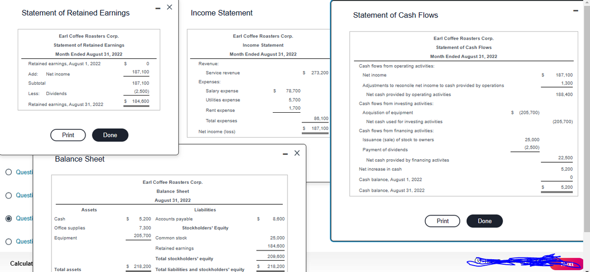 O
Statement of Retained Earnings
Earl Coffee Roasters Corp.
Statement of Retained Earnings
Month Ended August 31, 2022
Retained earnings, August 1, 2022
Add: Net income
Subtotal
Less: Dividends
Retained earnings, August 31, 2022
O Questi
O Questi
O Questi
O Questi
Calculat
Print
Balance Sheet
Assets
Cash
Office supplies
Equipment
Total assets
Done
$
$
$
0
187,100
187,100
(2,500)
184,600
- X
$ 218,200
Income Statement
5,200 Accounts payable
7,300
205,700
Revenue
Earl Coffee Roasters Corp.
Balance Sheet
August 31, 2022
Common stock
Expenses:
Service revenue
Earl Coffee Roasters Corp.
Income Statement
Month Ended August 31, 2022
Salary expense
Utilities expense
Rent expense
Total expenses
Net income (loss)
Liabilities
Stockholders' Equity
Retained earnings
Total stockholders' equity
Total liabilities and stockholders' equity
$
$
$
- X
8,600
78,700
5,700
1,700
25,000
184,600
209,600
218,200
$ 273,200
$
86,100
187,100
Statement of Cash Flows
Earl Coffee Roasters Corp.
Statement of Cash Flows
Month Ended August 31, 2022
Cash flows from operating activities:
Net income
Adjustments to reconcile net income to cash provided by operations
Net cash provided by operating activities
Cash flows from investing activities:
Acquistion of equipment
Net cash used for investing activities
Cash flows from financing activities:
Issuance (sale) of stock to owners
Payment of dividends
Net cash provided by financing activites
Net increase in cash
Cash balance, August 1, 2022
Cash balance, August 31, 2022
Print
Done
$ (205,700)
25,000
(2,500)
$
$
187,100
1,300
188,400
(205,700)
22,500
5,200
0
5,200
XL