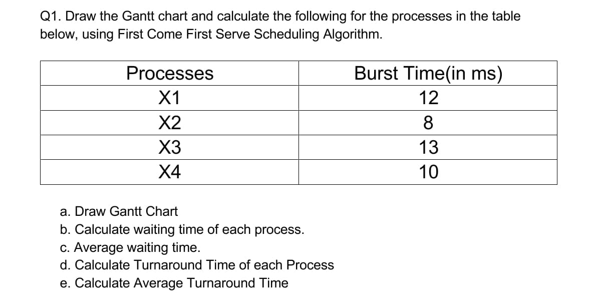 Q1. Draw the Gantt chart and calculate the following for the processes in the table
below, using First Come First Serve Scheduling Algorithm.
Processes
Burst Time(in ms)
X1
12
X2
8
X3
13
X4
10
a. Draw Gantt Chart
b. Calculate waiting time of each process.
c. Average waiting time.
d. Calculate Turnaround Time of each Process
e. Calculate Average Turnaround Time
