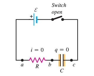 Switch
open
i = 0
b
