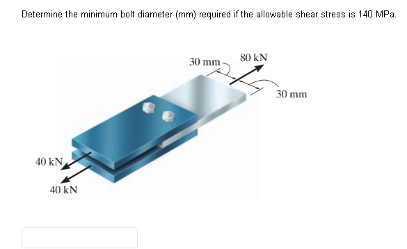Determine the minimum bolt diameter (mm) required if the allowable shear stress is 140 MPa.
40 kN
40 kN
30 mm
80 KN
30 mm