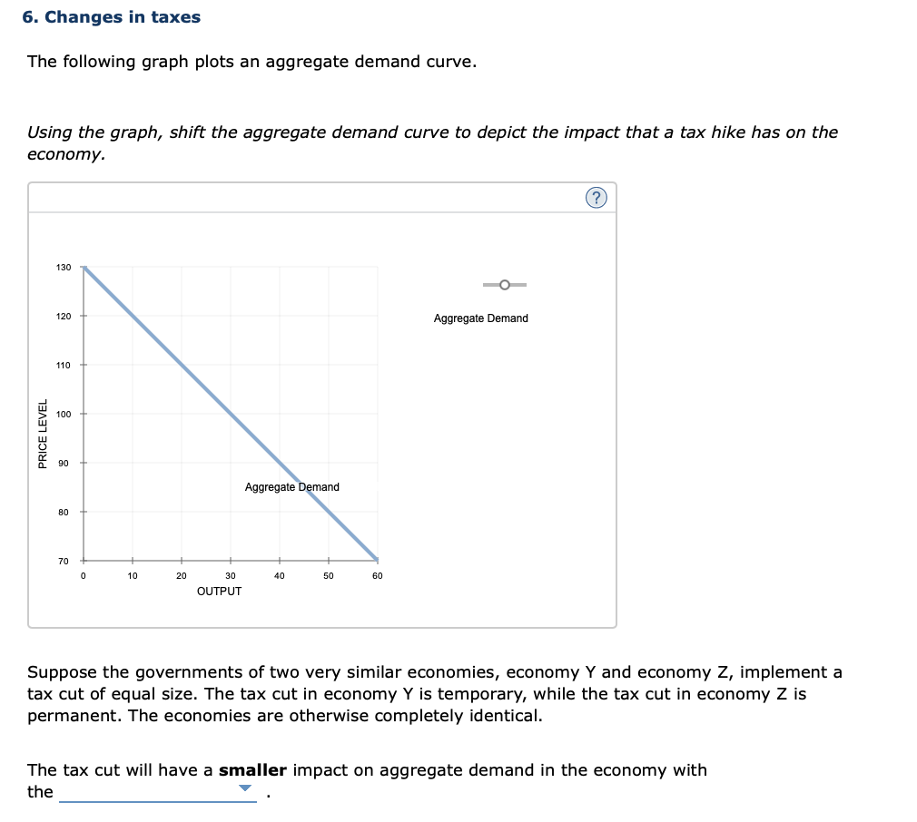 6. Changes in taxes
The following graph plots an aggregate demand curve.
Using the graph, shift the aggregate demand curve to depict the impact that a tax hike has on the
economy.
PRICE LEVEL
130
120
110
g
100
90
80
Aggregate Demand
70
0
10
20
30
OUTPUT
40
50
60
Aggregate Demand
(?)
Suppose the governments of two very similar economies, economy Y and economy Z, implement a
tax cut of equal size. The tax cut in economy Y is temporary, while the tax cut in economy Z is
permanent. The economies are otherwise completely identical.
The tax cut will have a smaller impact on aggregate demand in the economy with
the